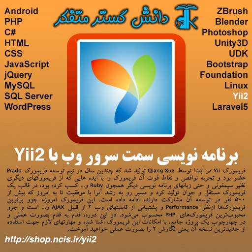 برنامه نویسی سمت سرور وب با فریمورک Yii2